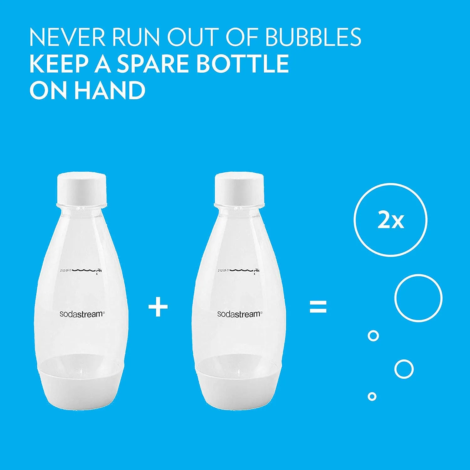 SodaStream 0.5L Carbonating Slim Bottle, 2 Pack, White